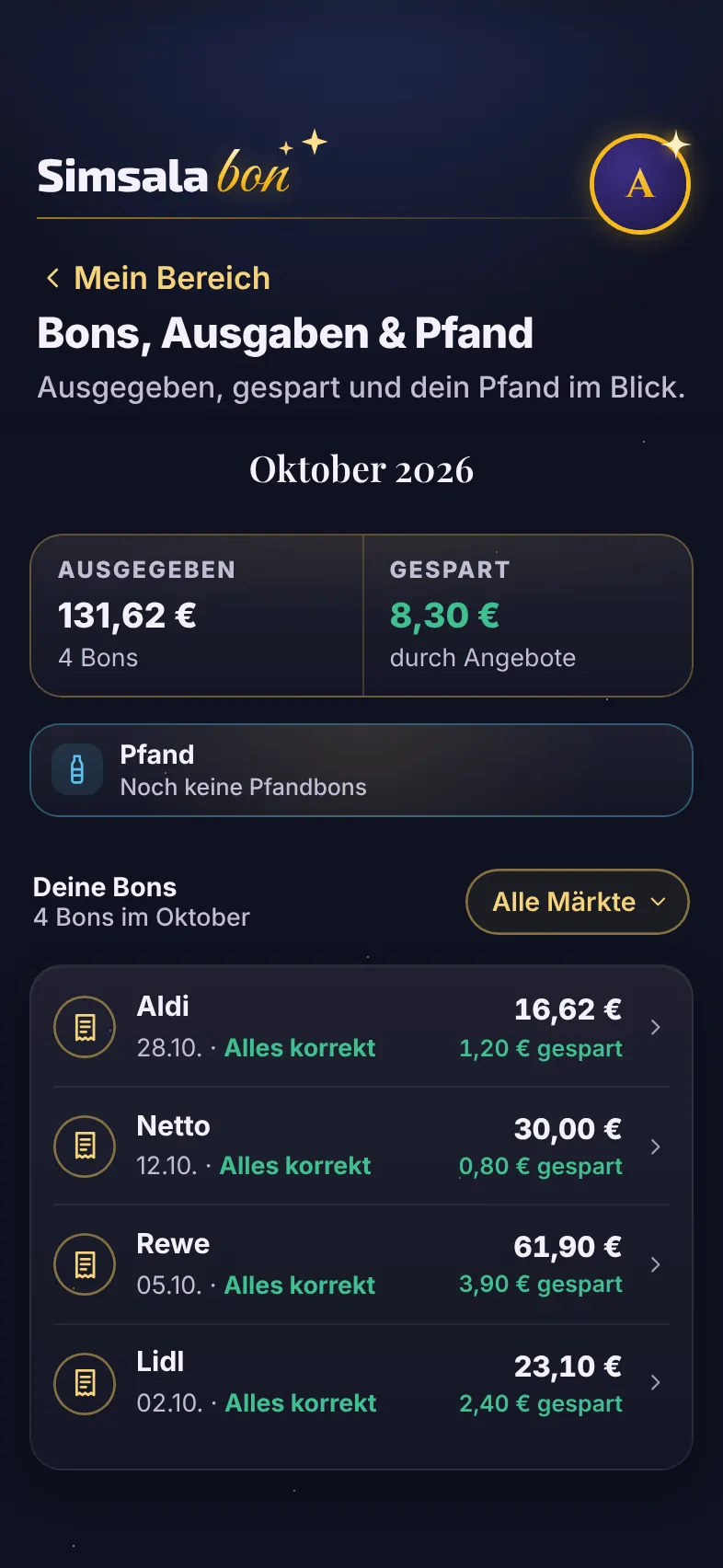 Bons, Ausgaben und Pfand im Oktober: 131,62 € ausgegeben, 8,30 € gespart, alle Bons nach Markt