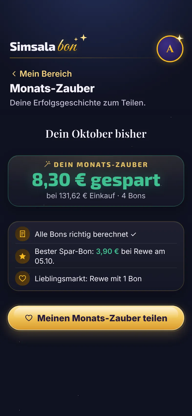 Monats-Zauber: 8,30 € gespart bei 131,62 € Einkauf, bester Spar-Bon und Lieblingsmarkt